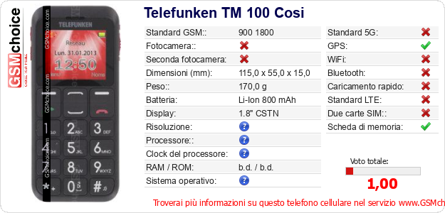 Telefunken TM 100 Cosi Dati tecnici di telefono cellulare Telefunken TM 100 Cosi Dati tecnici di telefono cellulare