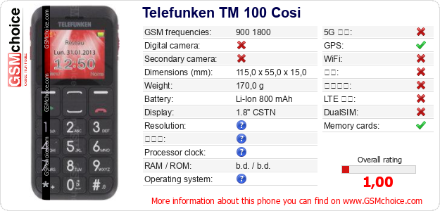 Telefunken TM 100 Cosi 手机技术数据