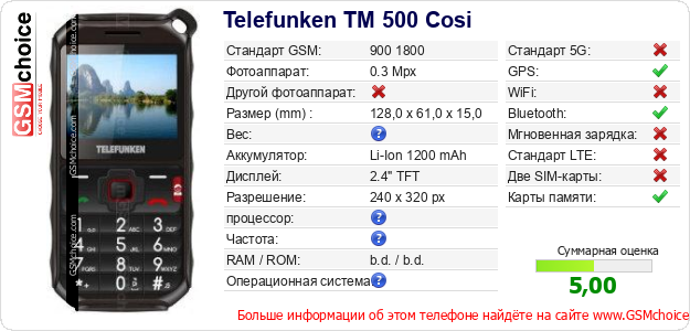 Telefunken TM 500 Cosi Технические данные телефона Telefunken TM 500 Cosi Технические данные телефона