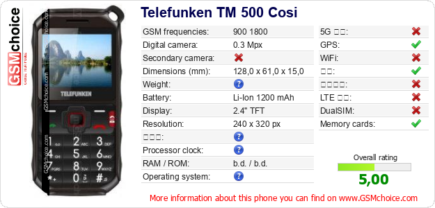 Telefunken TM 500 Cosi 手机技术数据