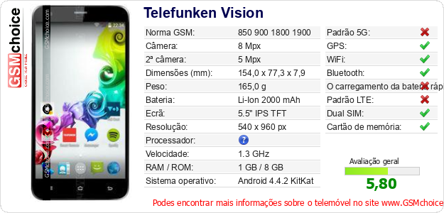 Telefunken Vision Especificações técnicas do telemóvel 