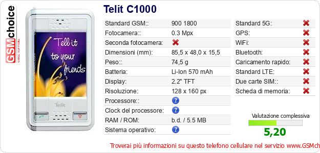 Telit C1000 Dati tecnici di telefono cellulare 