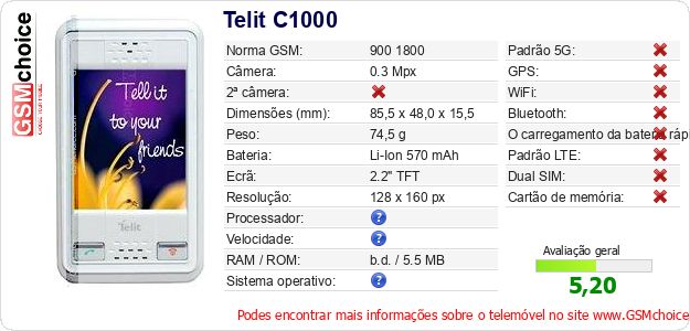 Telit C1000 Especificações técnicas do telemóvel Telit C1000 Especificações técnicas do telemóvel