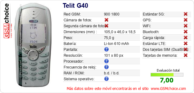Telit G40 Datos técnicos del móvil 