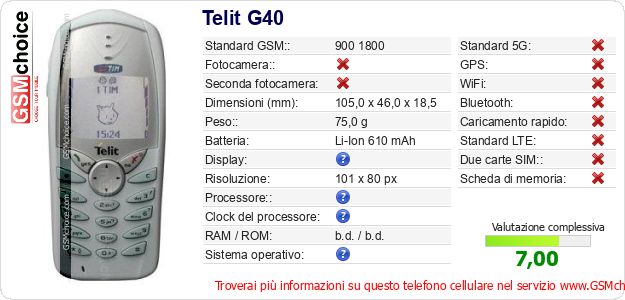Telit G40 Dati tecnici di telefono cellulare Telit G40 Dati tecnici di telefono cellulare