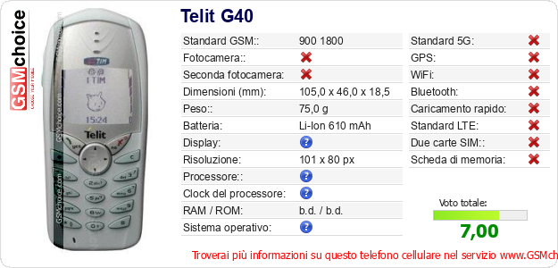 Telit G40 Dati tecnici di telefono cellulare 