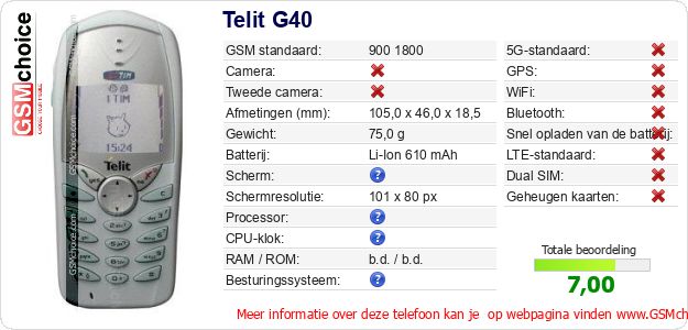 Telit G40 Technische gegevens 