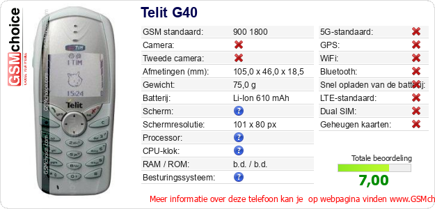 Telit G40 Technische gegevens 
