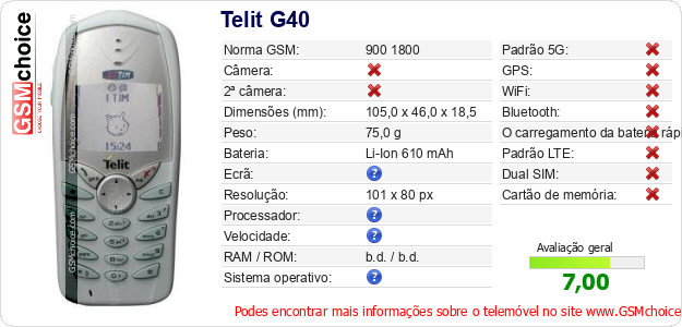 Telit G40 Especificações técnicas do telemóvel 