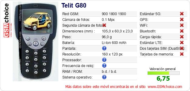 Telit G80 Datos técnicos del móvil 