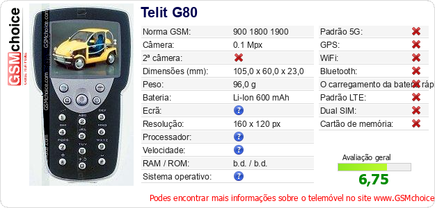 Telit G80 Especificações técnicas do telemóvel 