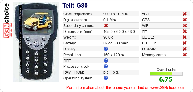 Telit G80 手机技术数据