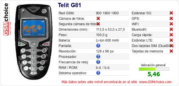 Telit G81 Datos técnicos del móvil Telit G81 Datos técnicos del móvil