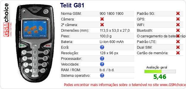 Telit G81 Especificações técnicas do telemóvel Telit G81 Especificações técnicas do telemóvel