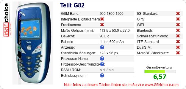 Telit G82 technische Daten Telit G82 technische Daten