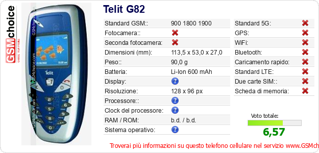 Telit G82 Dati tecnici di telefono cellulare 