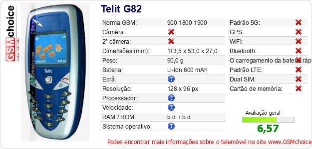 Telit G82 Especificações técnicas do telemóvel Telit G82 Especificações técnicas do telemóvel