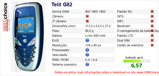 Telit G82 Especificações técnicas do telemóvel Telit G82 Especificações técnicas do telemóvel