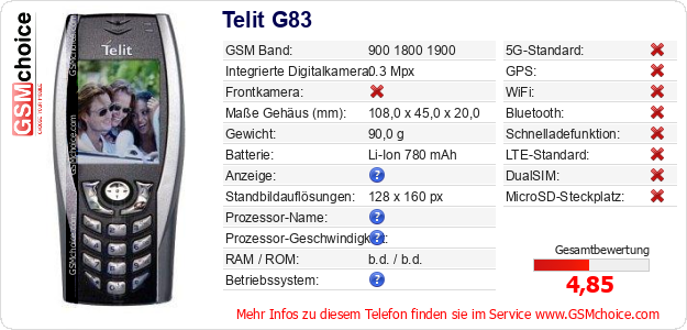 Telit G83 technische Daten Telit G83 technische Daten