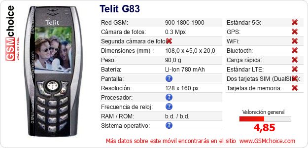 Telit G83 Datos técnicos del móvil Telit G83 Datos técnicos del móvil