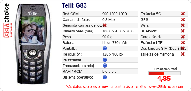 Telit G83 Datos técnicos del móvil 
