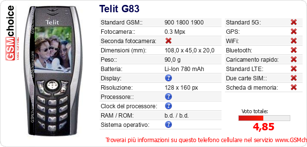 Telit G83 Dati tecnici di telefono cellulare 