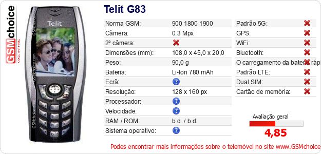 Telit G83 Especificações técnicas do telemóvel 
