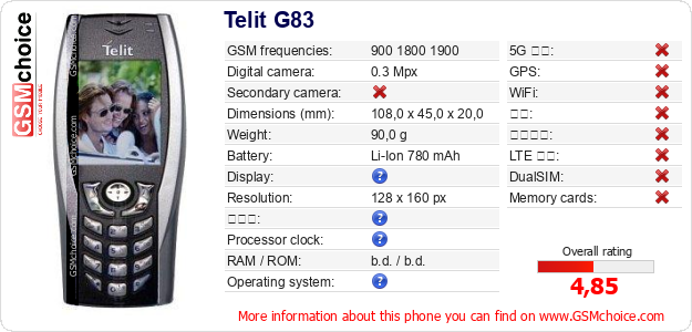 Telit G83 手机技术数据