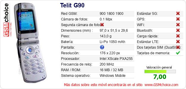 Telit G90 Datos técnicos del móvil Telit G90 Datos técnicos del móvil