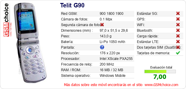 Telit G90 Datos técnicos del móvil 