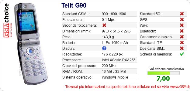 Telit G90 Dati tecnici di telefono cellulare Telit G90 Dati tecnici di telefono cellulare