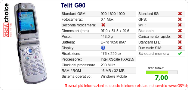 Telit G90 Dati tecnici di telefono cellulare Telit G90 Dati tecnici di telefono cellulare