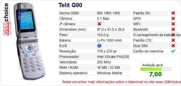 Telit G90 Especificações técnicas do telemóvel 