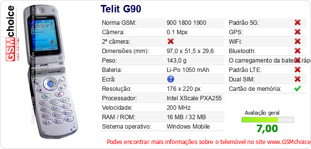 Telit G90 Especificações técnicas do telemóvel 