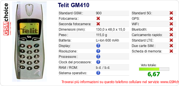 Telit GM410 Dati tecnici di telefono cellulare Telit GM410 Dati tecnici di telefono cellulare