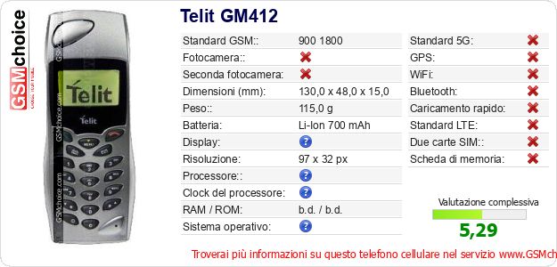 Telit GM412 Dati tecnici di telefono cellulare 