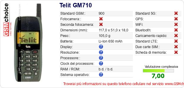 Telit GM710 Dati tecnici di telefono cellulare 