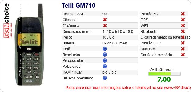 Telit GM710 Especificações técnicas do telemóvel 