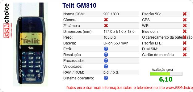 Telit GM810 Especificações técnicas do telemóvel Telit GM810 Especificações técnicas do telemóvel