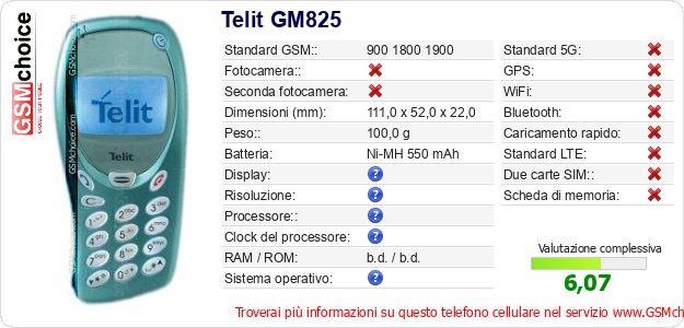Telit GM825 Dati tecnici di telefono cellulare Telit GM825 Dati tecnici di telefono cellulare