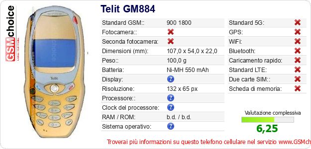 Telit GM884 Dati tecnici di telefono cellulare Telit GM884 Dati tecnici di telefono cellulare