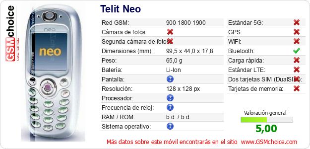 Telit Neo Datos técnicos del móvil Telit Neo Datos técnicos del móvil
