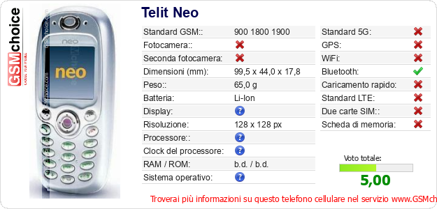 Telit Neo Dati tecnici di telefono cellulare 
