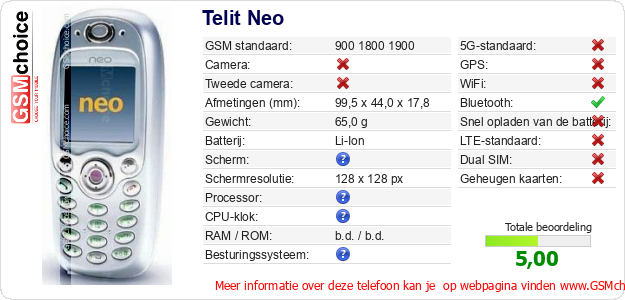 Telit Neo Technische gegevens 