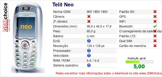 Telit Neo Especificações técnicas do telemóvel 