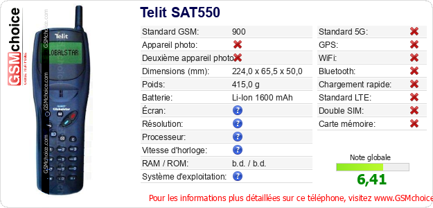 Telit SAT550 Fiche technique