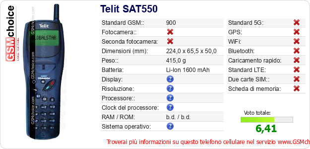 Telit SAT550 Dati tecnici di telefono cellulare 