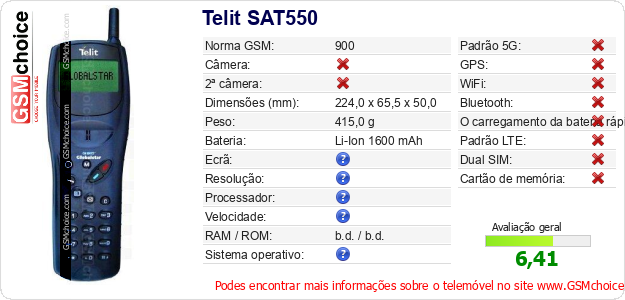Telit SAT550 Especificações técnicas do telemóvel 