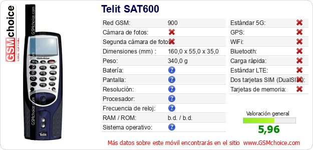 Telit SAT600 Datos técnicos del móvil Telit SAT600 Datos técnicos del móvil