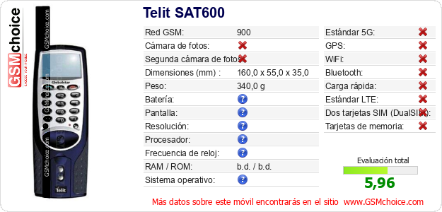 Telit SAT600 Datos técnicos del móvil 